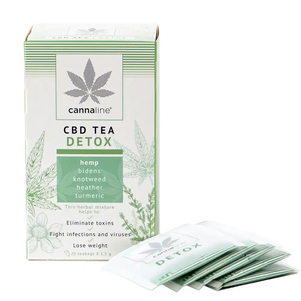 Hanfhaus-Königsbrunn-CBD-Tee-DETOX