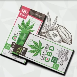 CBD Produkte