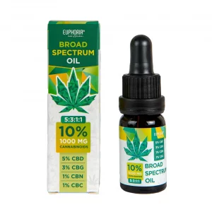 Euphoria CBD Breitspektrum Öl 10% und 20%