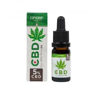 Euphoria CBD Aromaöle 5%, 10%, 20%, 25%